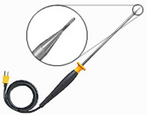 SureGrip universalprobe